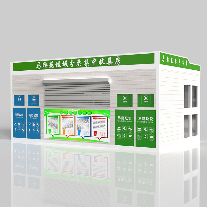 垃圾房价格和哪些因素有关