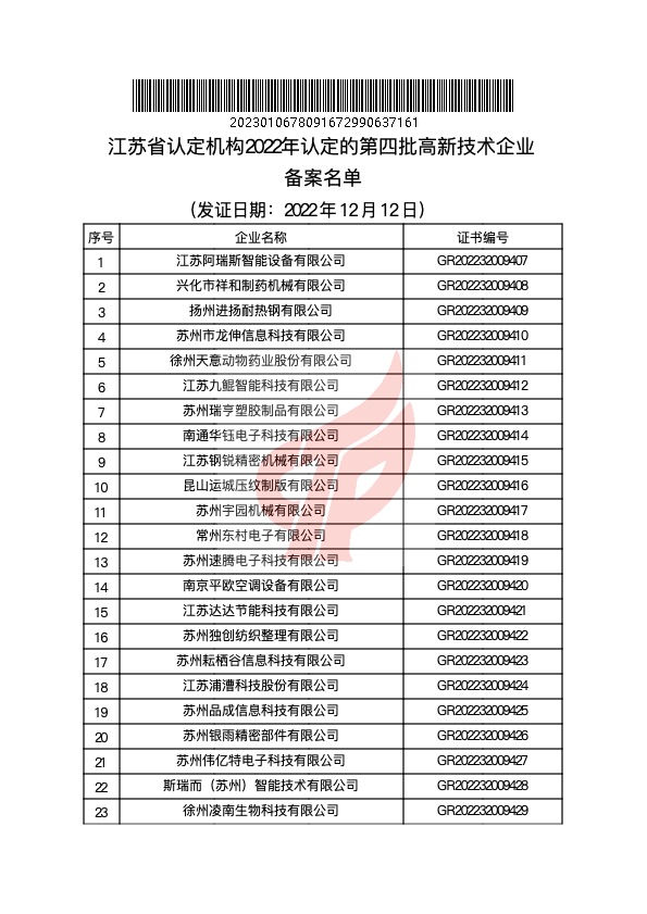 公司通过 2022 年江苏省第四批高新技术企业认定
