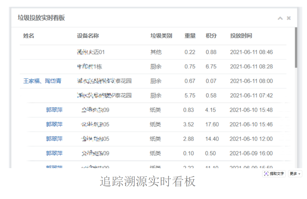 「分吧分类」垃圾分类管理平台 图 3